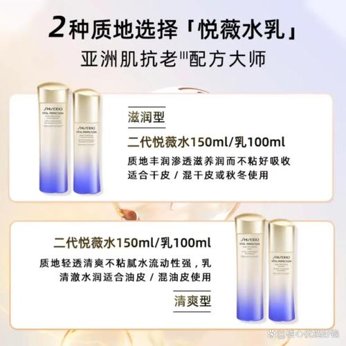 资生堂护肤品哪款效果好?推荐6款口碑超高的热门产品!